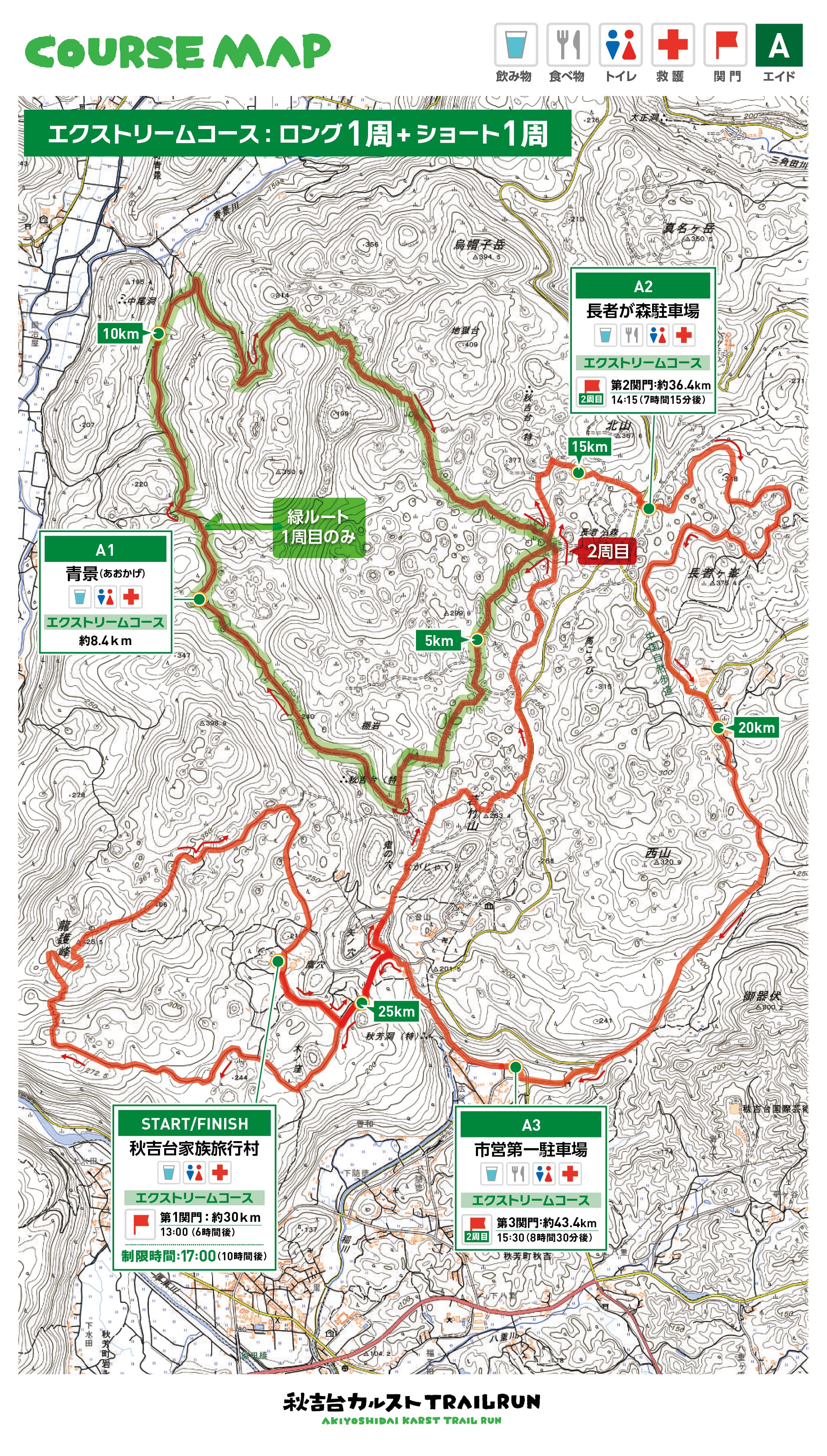 エクストリームコース