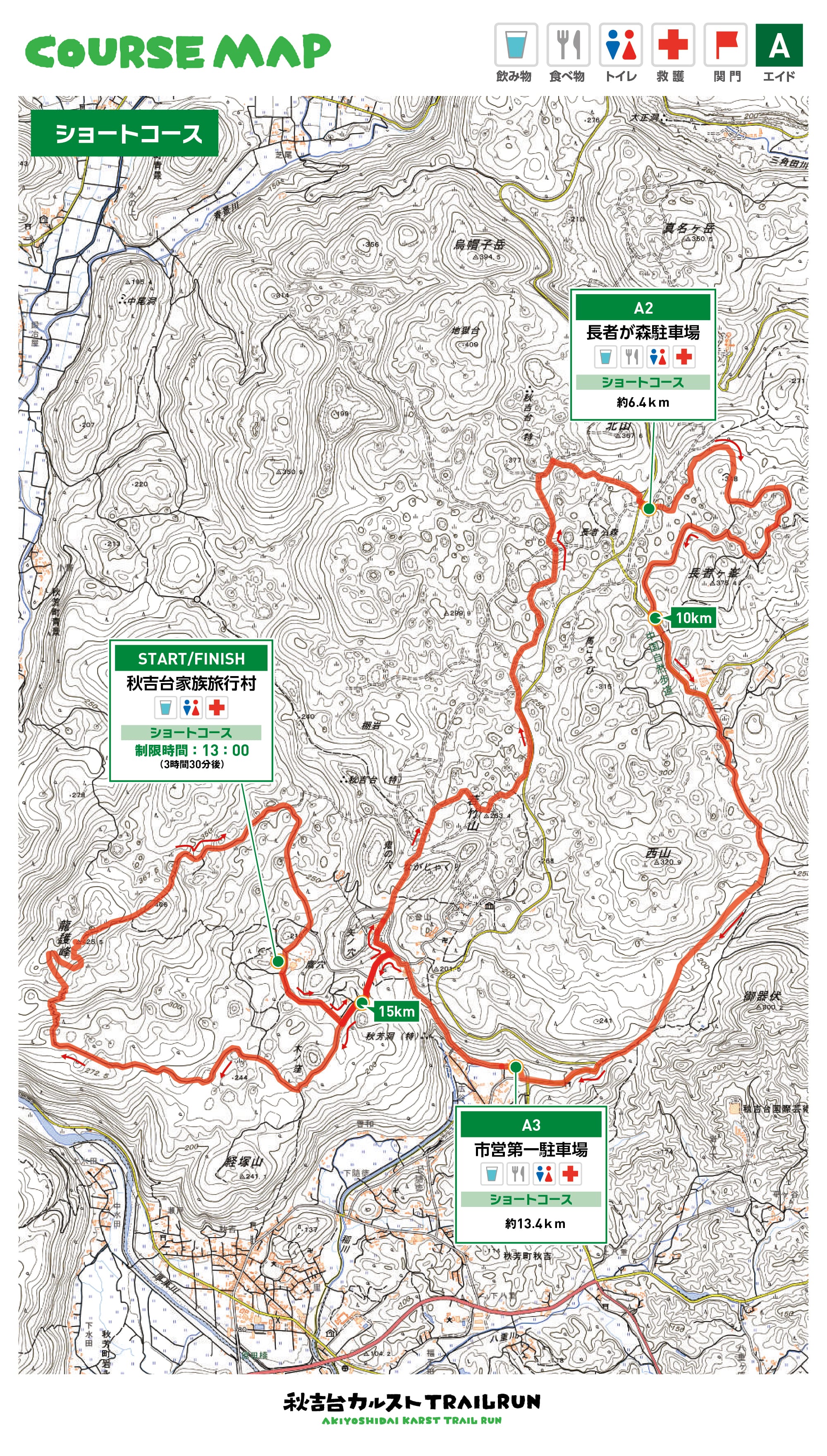 ショートコース